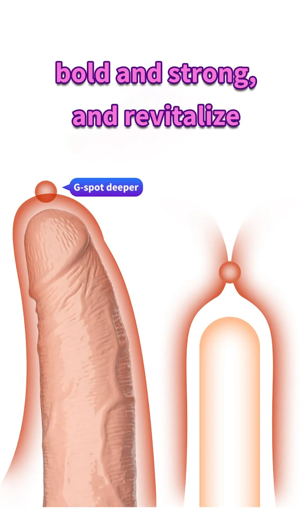 Threaded mace Condom Male Condom Adult Lock ()