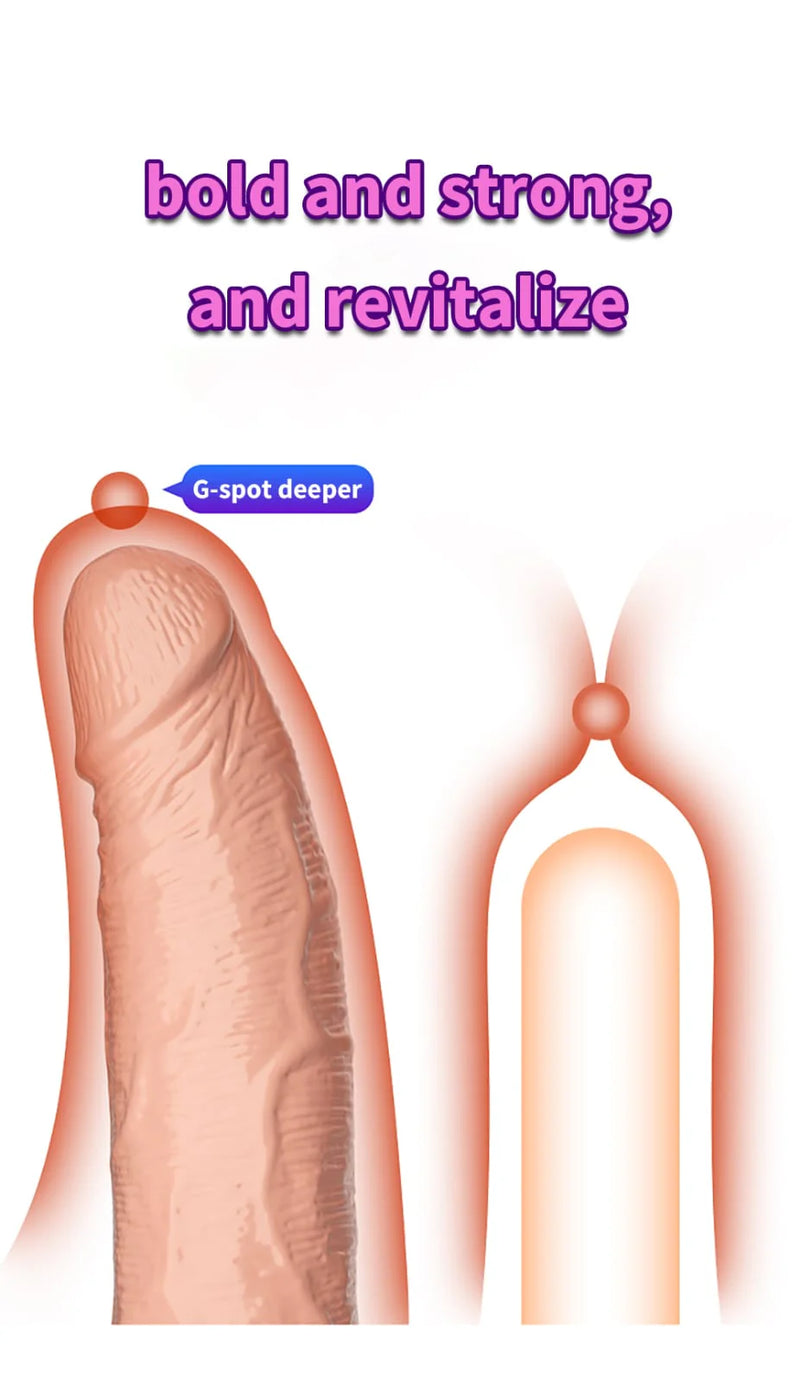 Threaded mace Condom Male Condom Adult Lock ()
